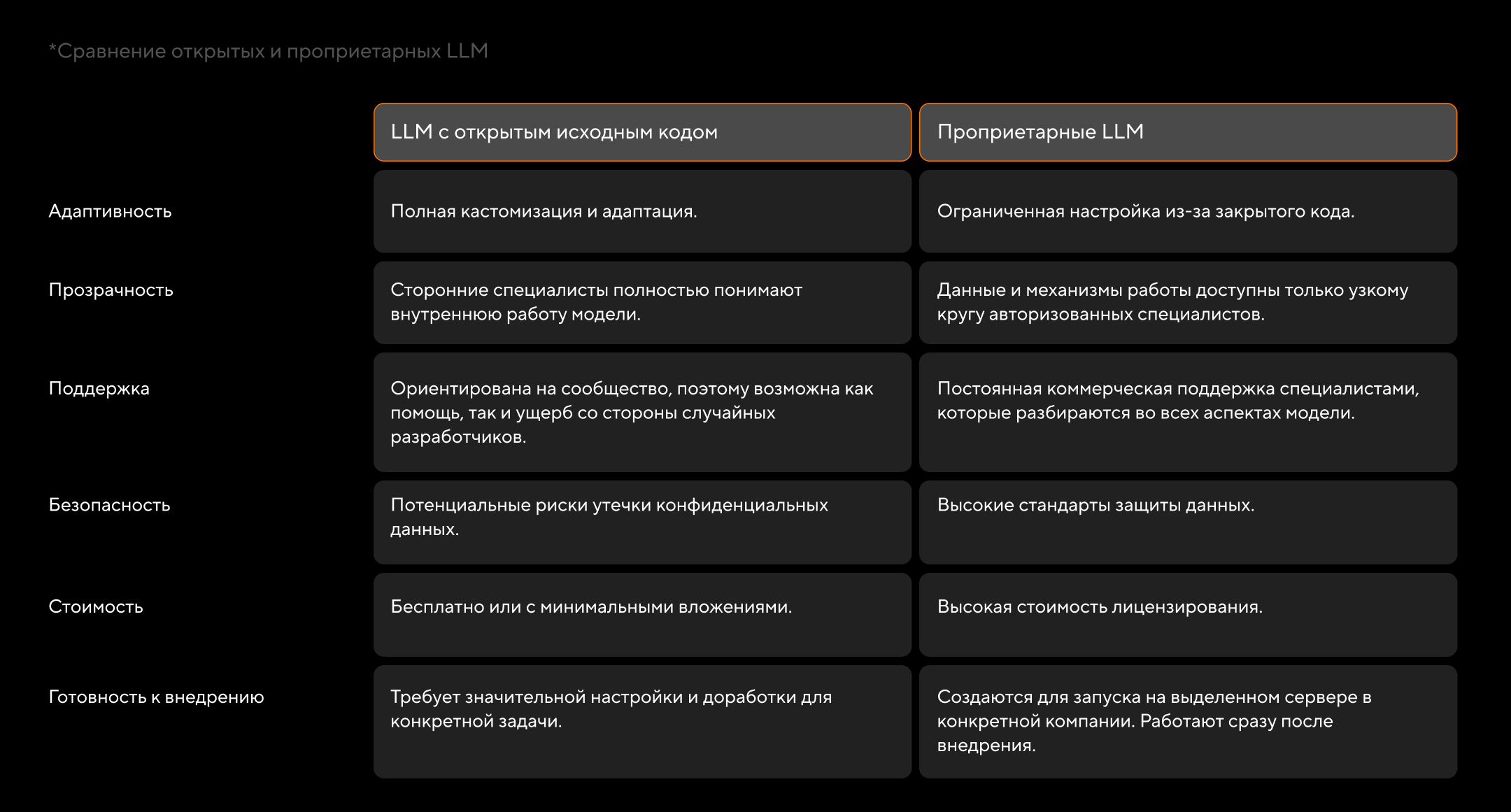 Статья 9 изображение 3
