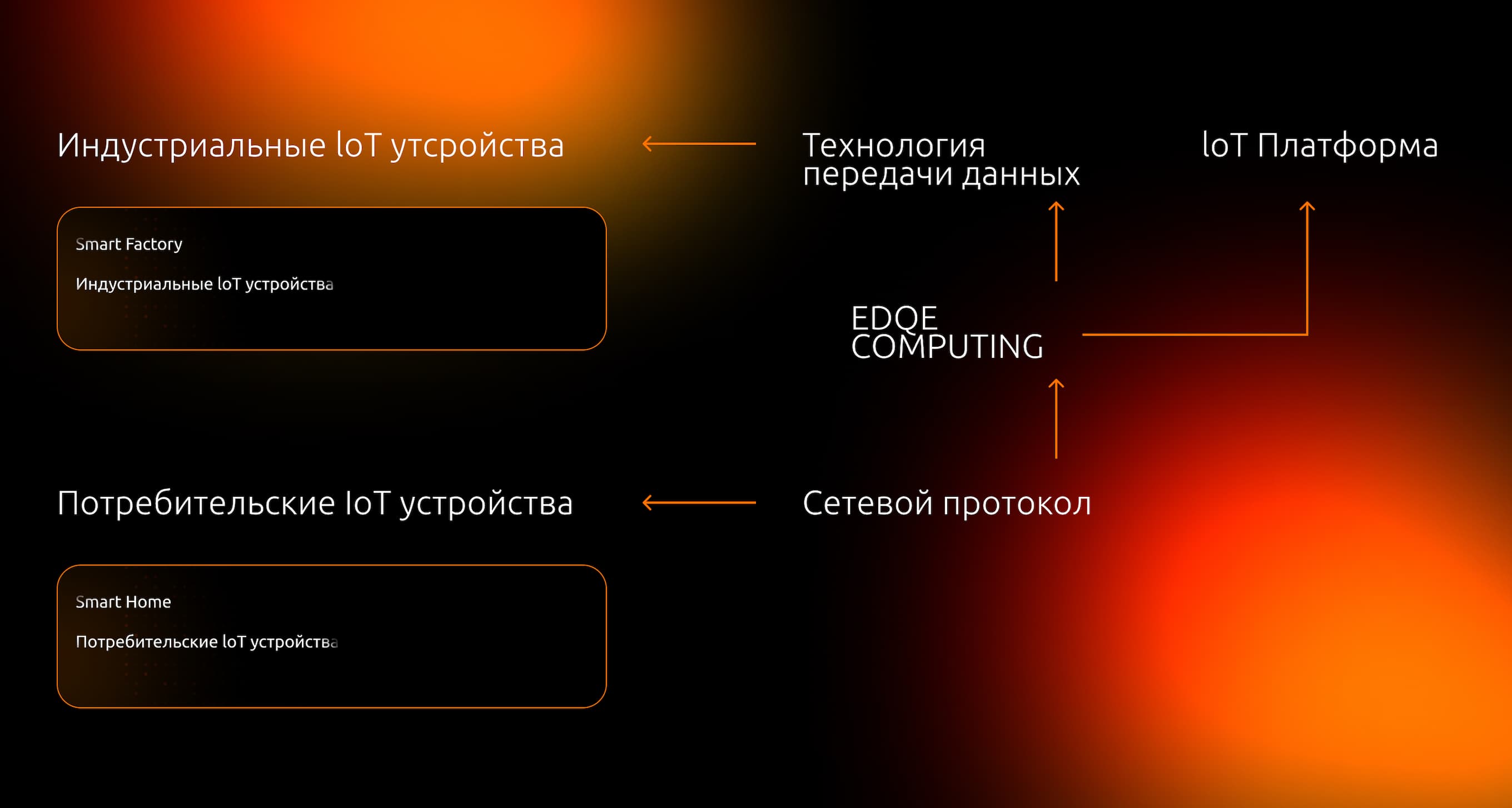 Статья 12 изображение 2