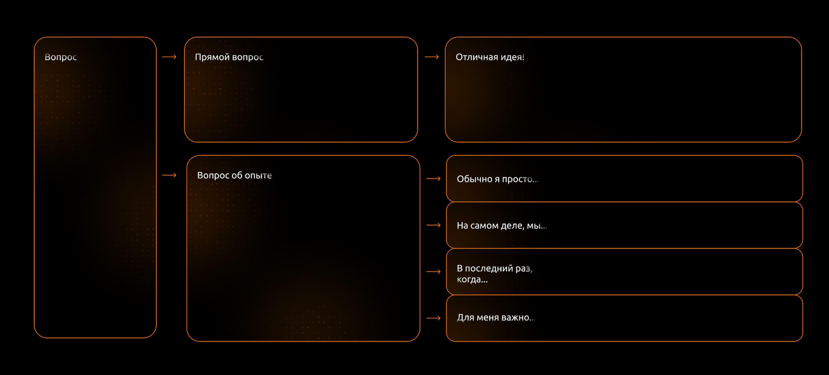 Статья 11 изображение 5
